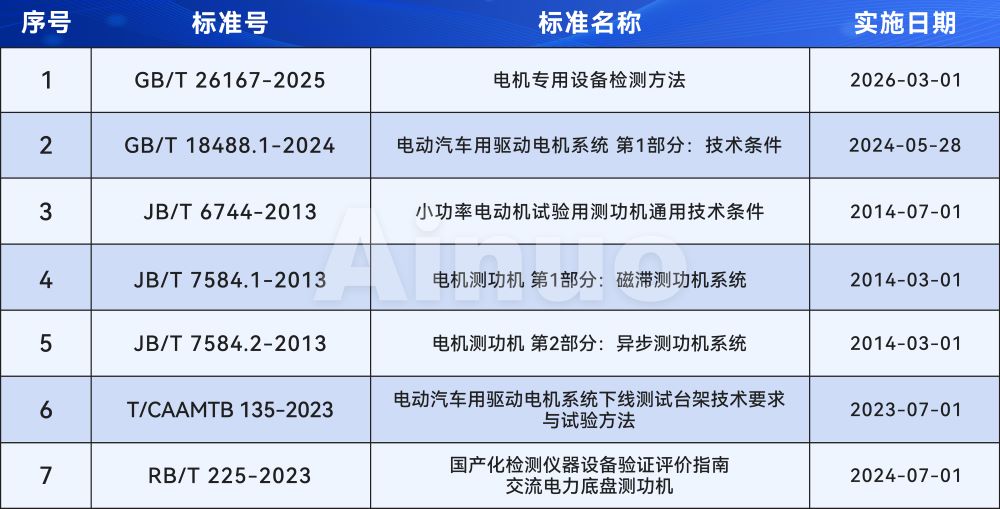 标准.jpg