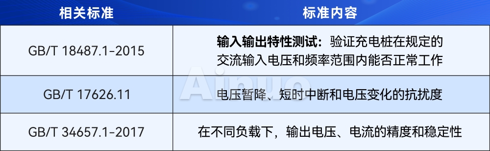 标准.jpg