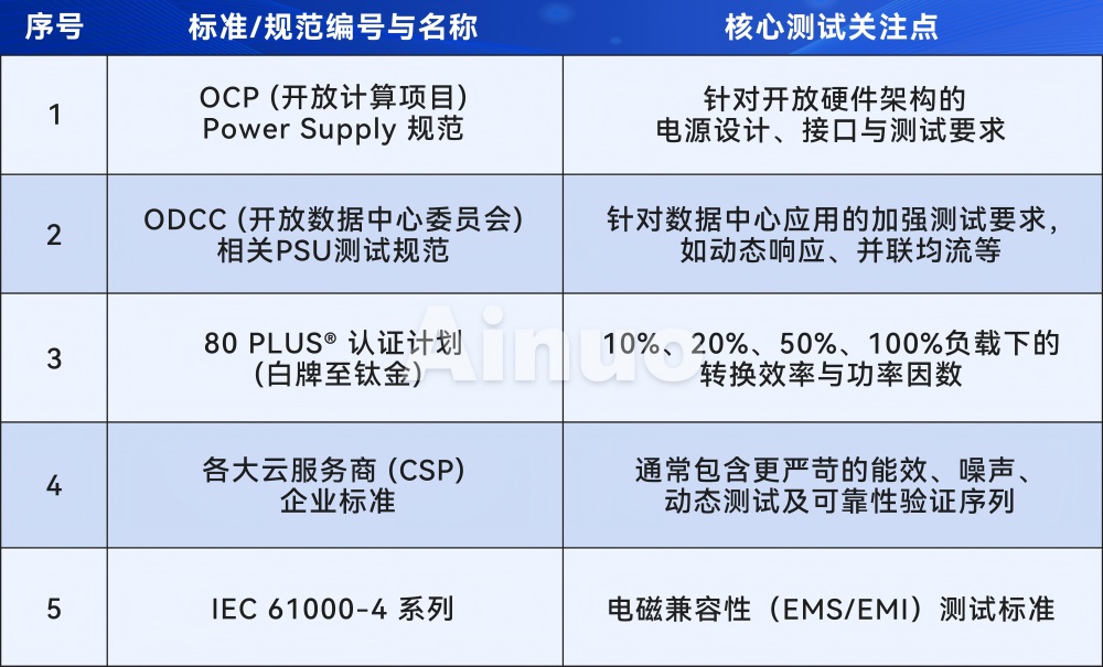 国家标准(1).jpg